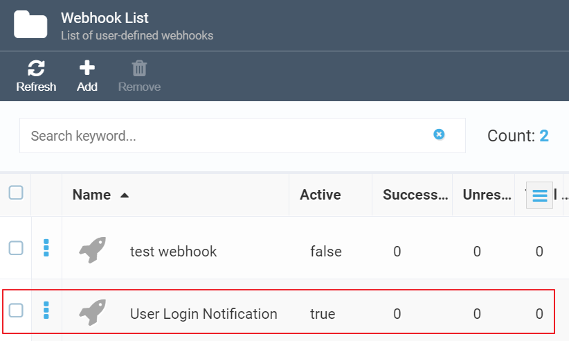 Webhook appearing in the list