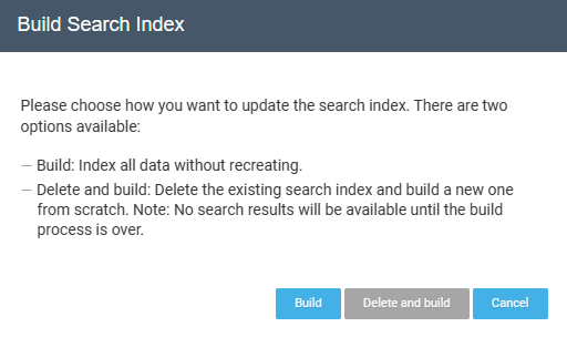 Index options